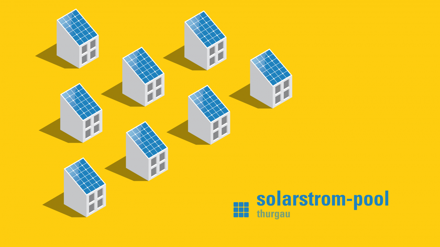 Erneuerbare Energie